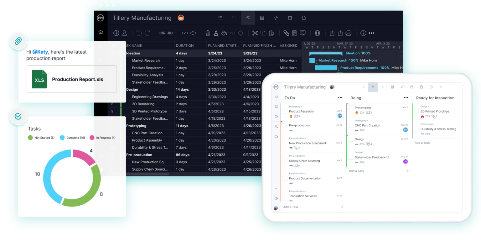 Manufacturing Project Management Software - ProjectManager