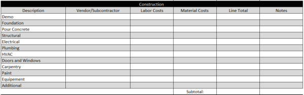 estimation template excel