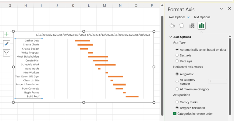 How to Make a Gantt Chart In Excel Step-By-Step (Template Included)