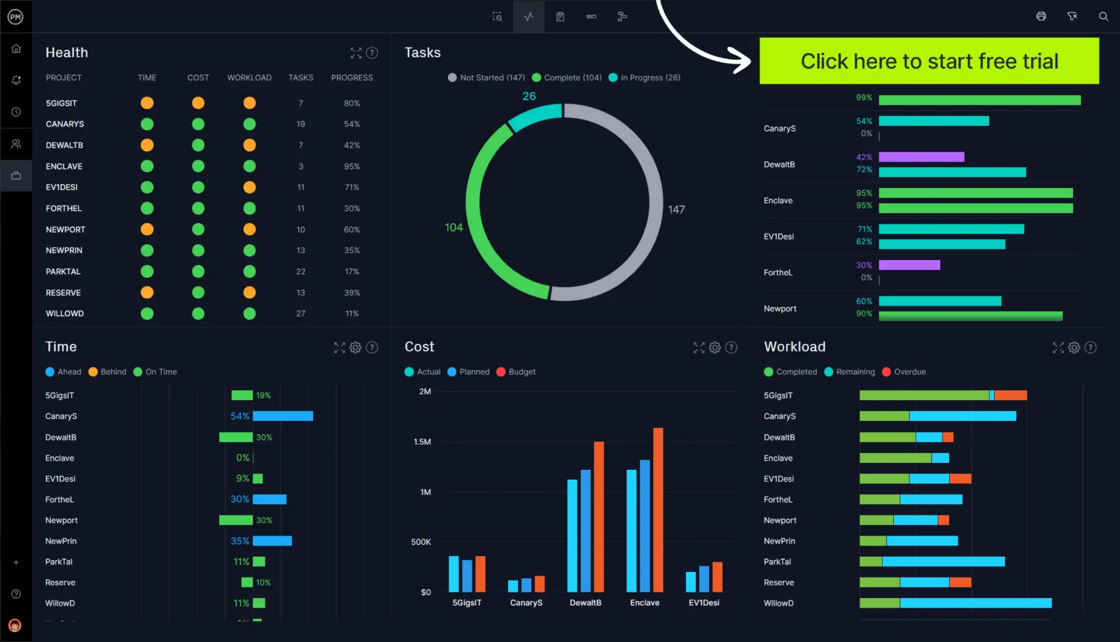 Management monitor on sale