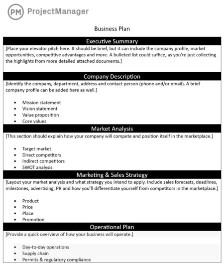 Free business plan template
