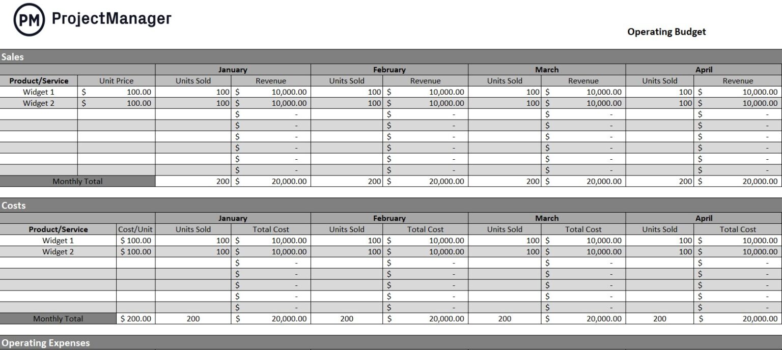 Operating Budget Template For Excel Free Download 3347