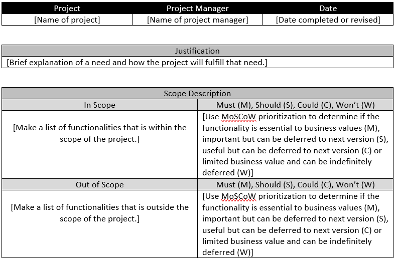 Project Scope Statement How To Write One With Examples MrPranav