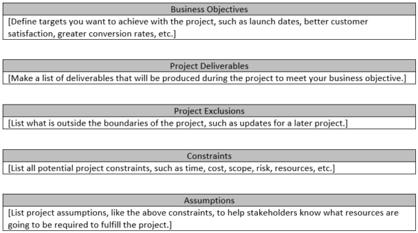 Project scope statement example showing project exclusions