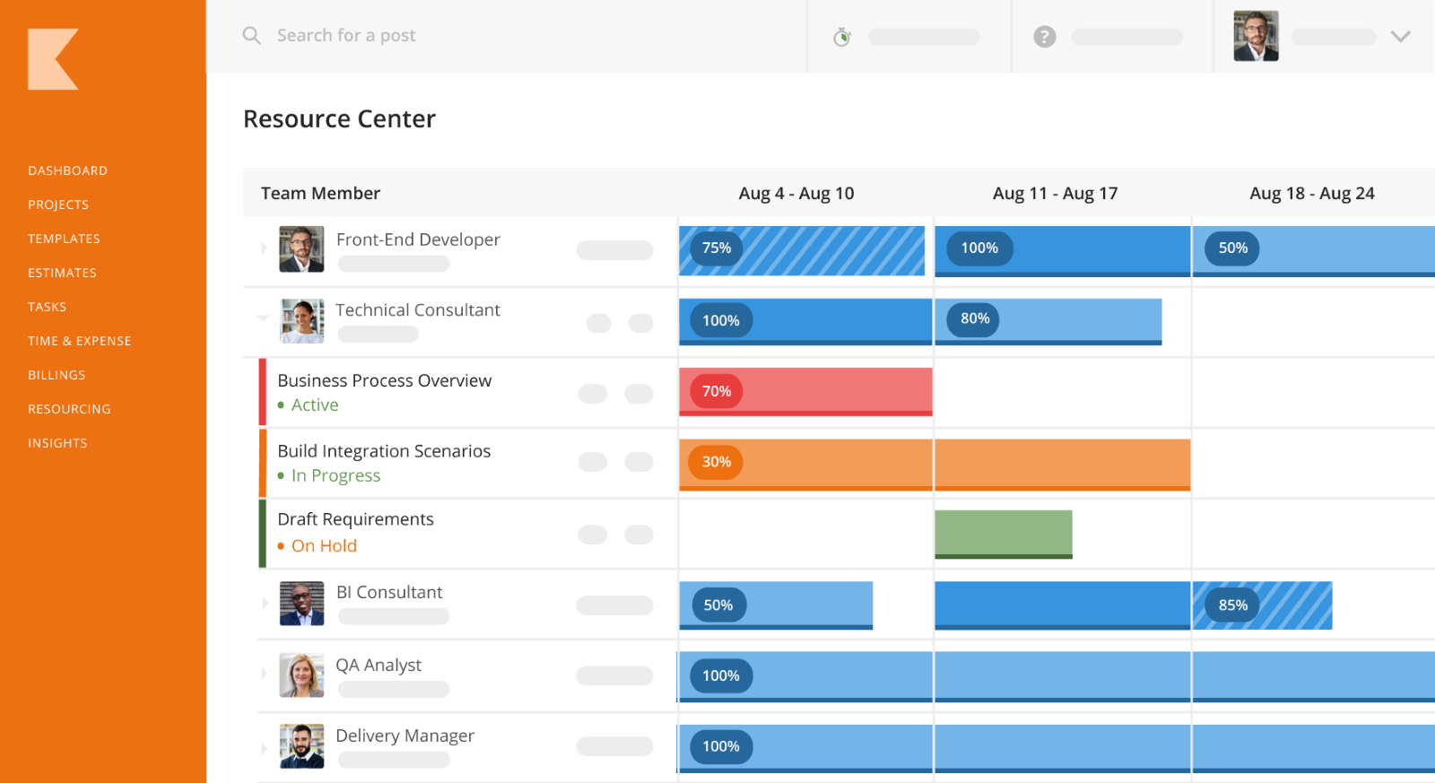 resource management software - kantata, a merger of mavenlink and Kimble