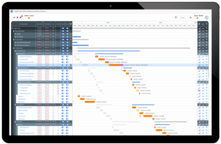 13 Best Construction Scheduling Software Of 2024 (Free & Paid ...