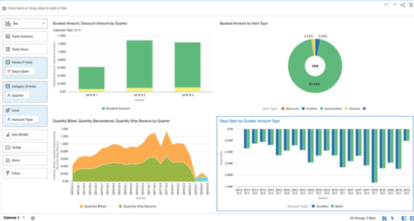 10 Best Production Scheduling Software for Manufacturing Projects in 2025