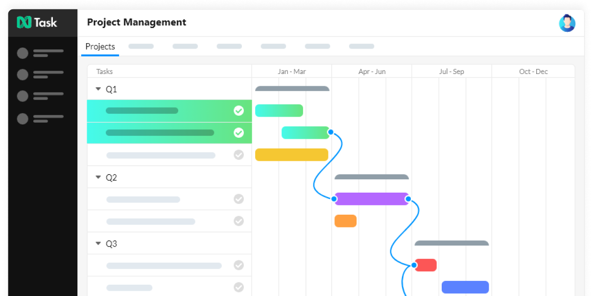 ntask a wrike alternative that focuses on task management