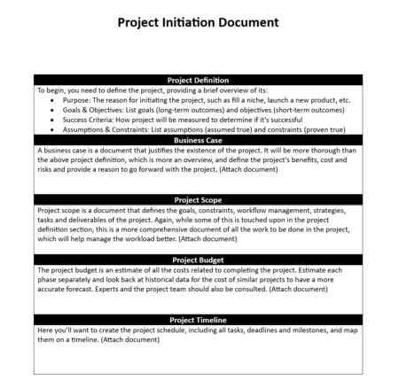 Project initiation document template