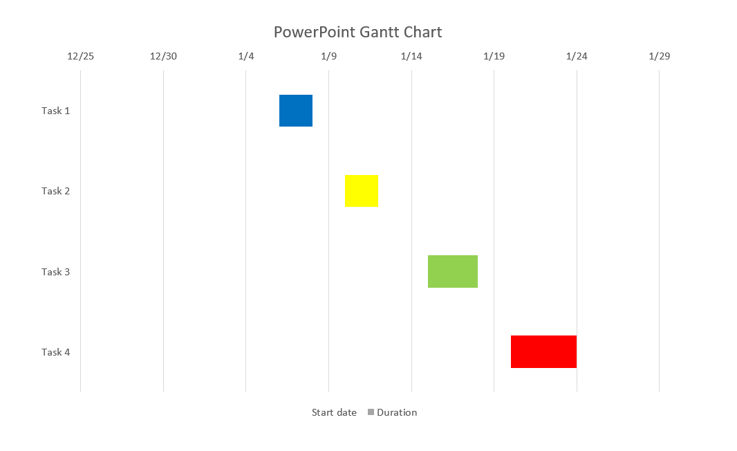 ProjectManager's Gantt chart template for PowerPoint