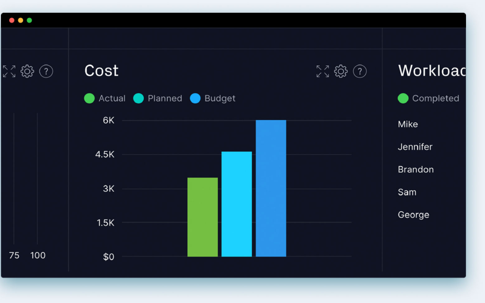 Cost tab on a project dashboard for budget tracking