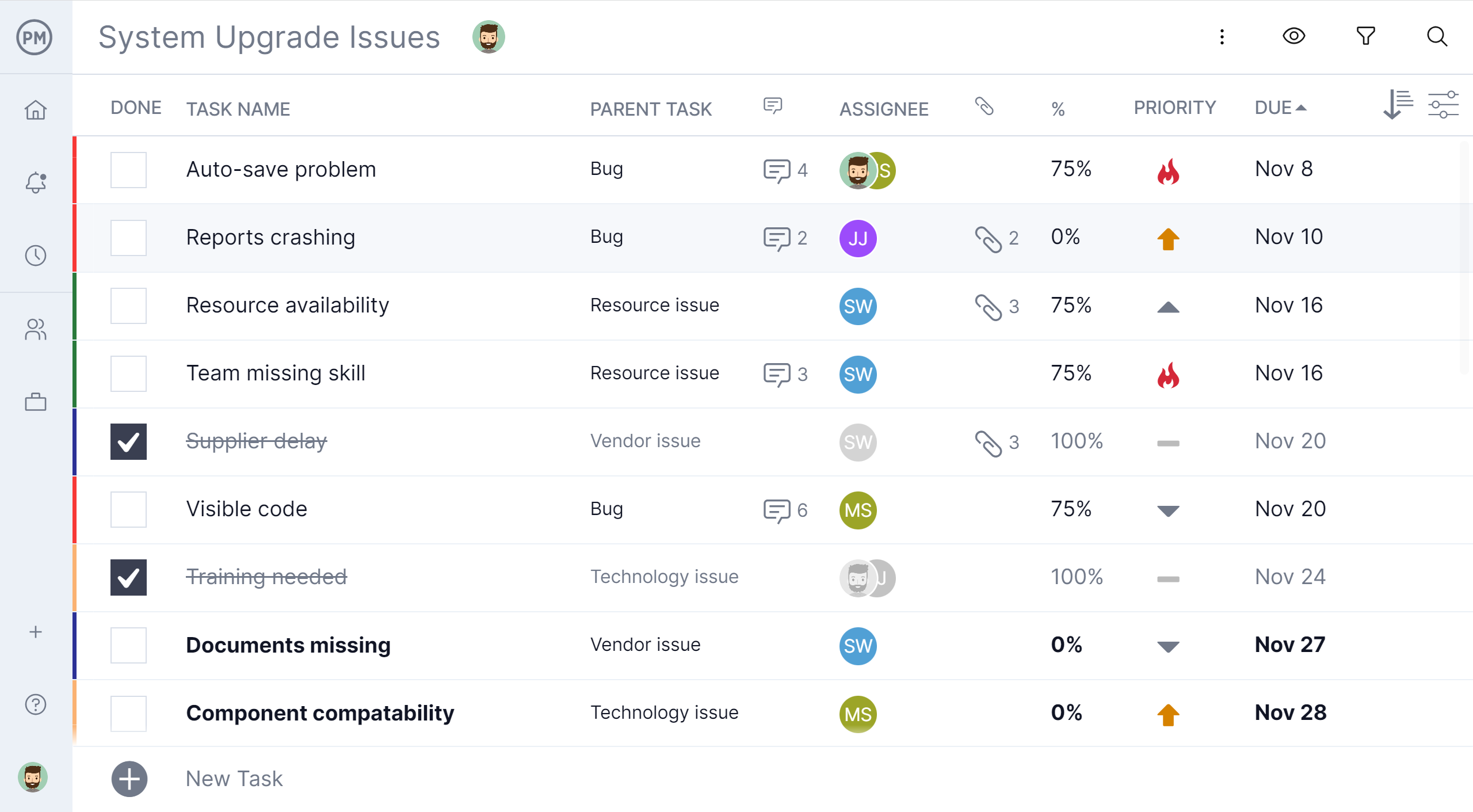 ProjectManager's list view with expanded item showing more detail