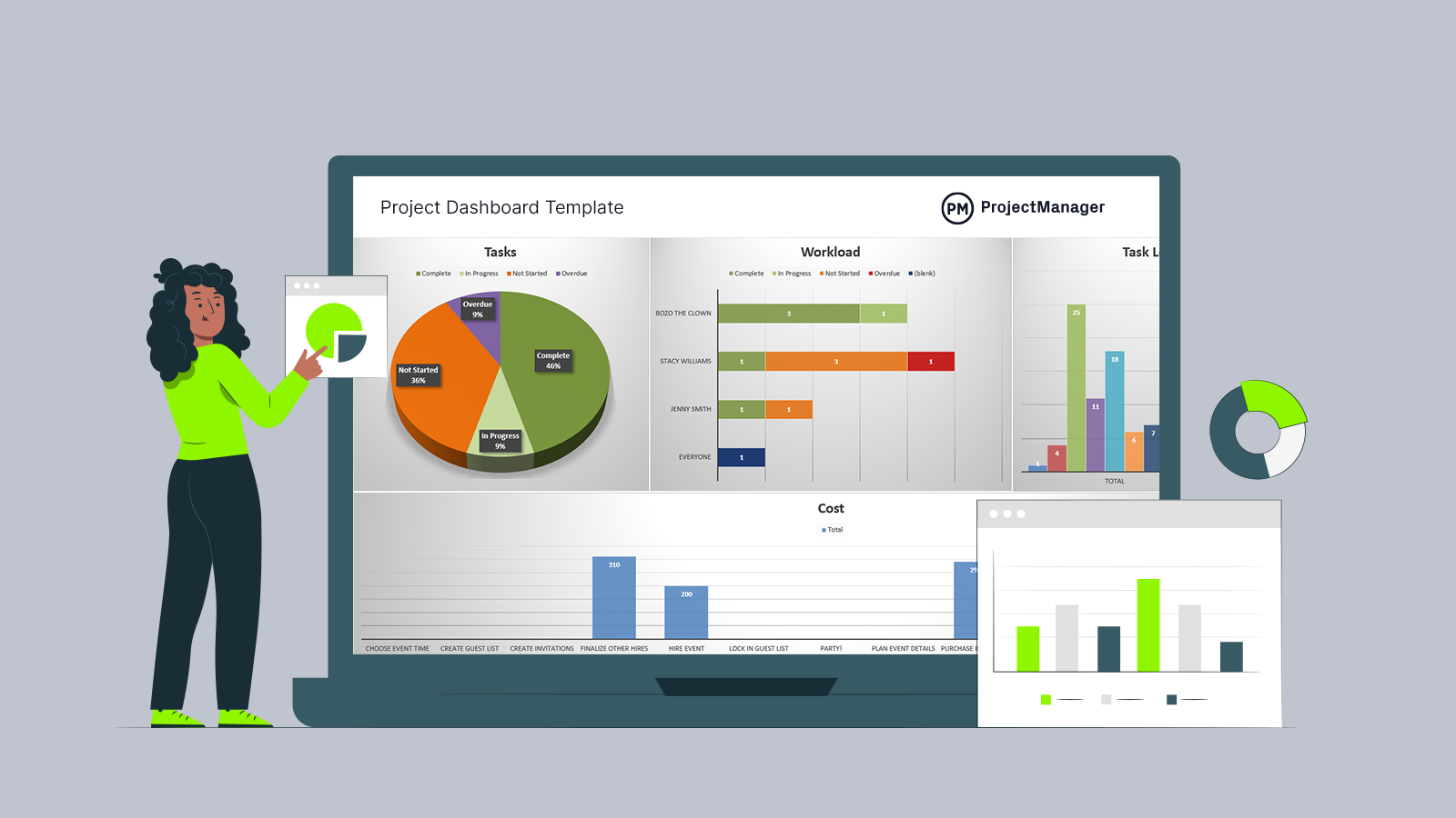 project management dashboard excel template free