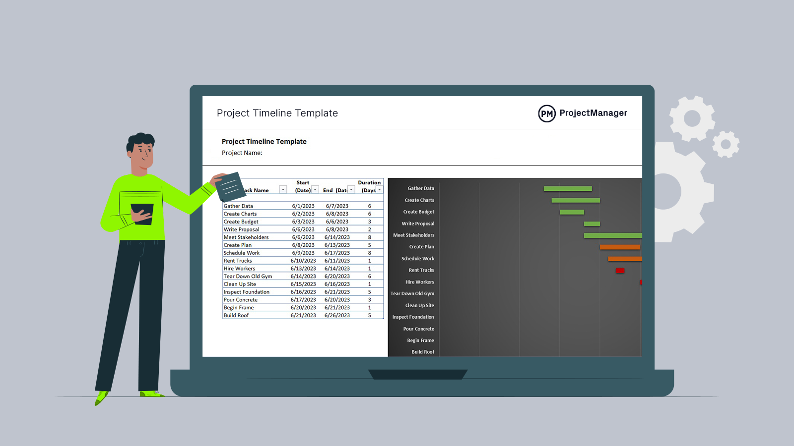 15 Free Project Timeline Templates for Planning Team Projects