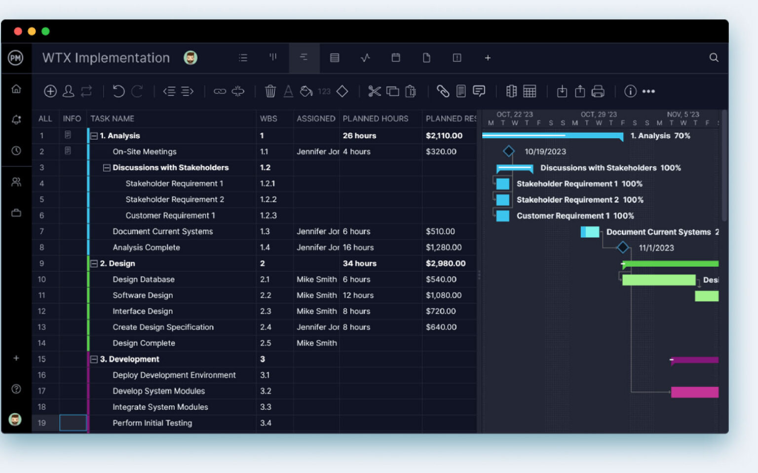 IT Project Management Software - Plan Projects, Track Progress