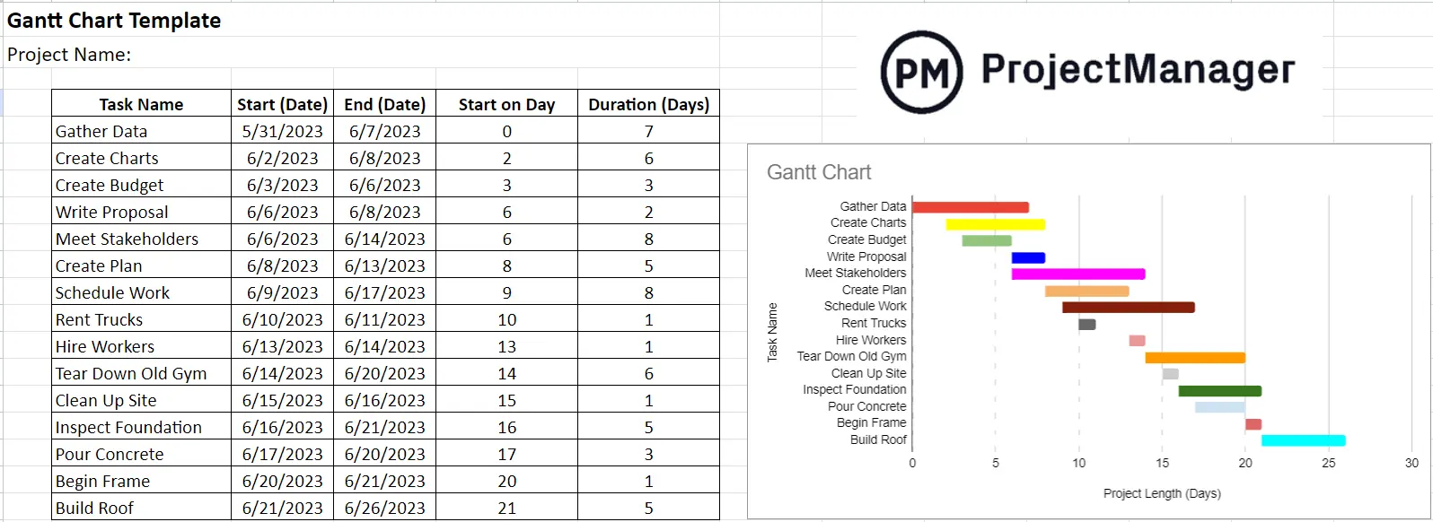 Year at a Glance Calendar 2024 Template for Google Sheets — Helping  Companies Deliver More Value Through Better Process Management