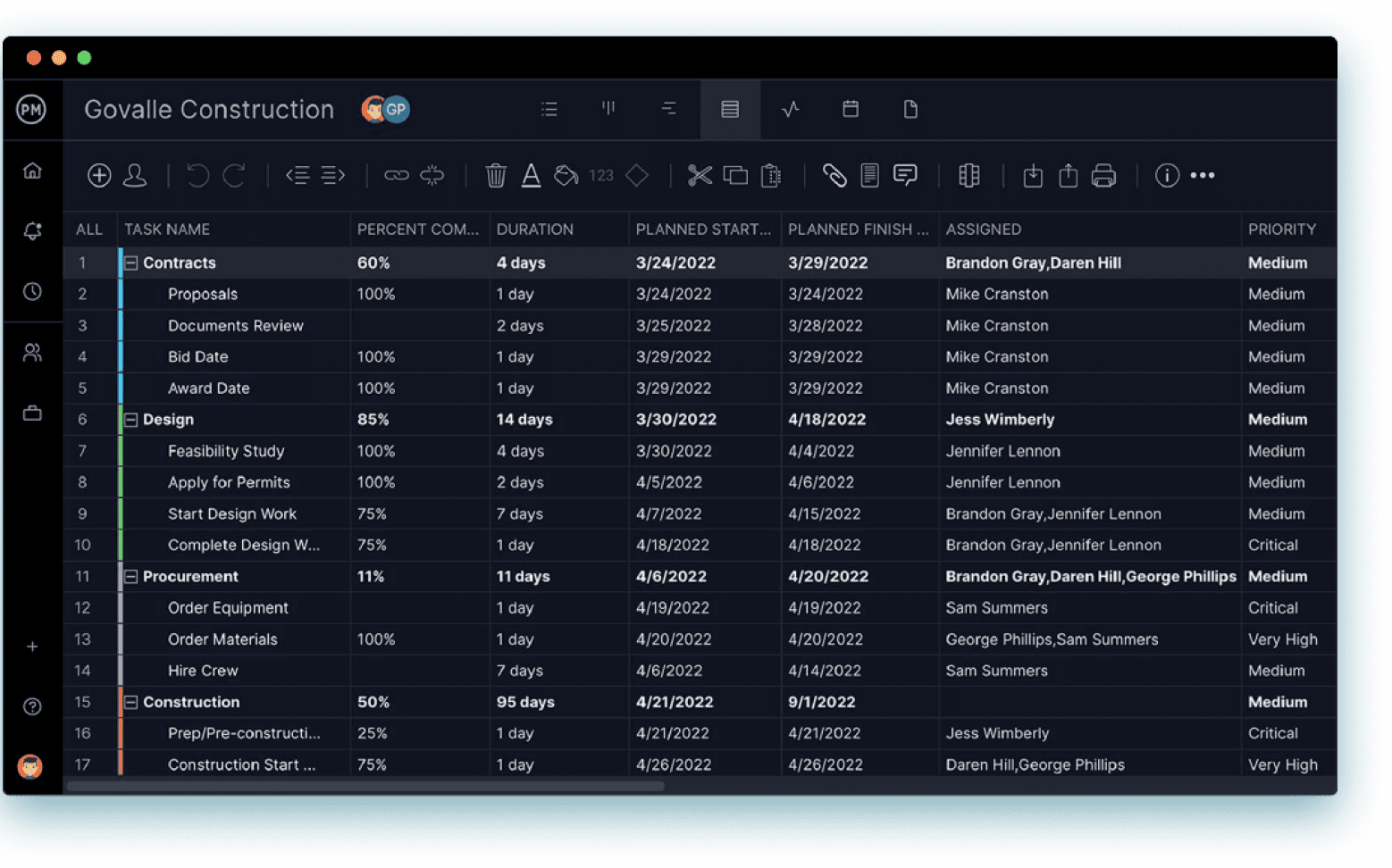 Work management software with task list feature