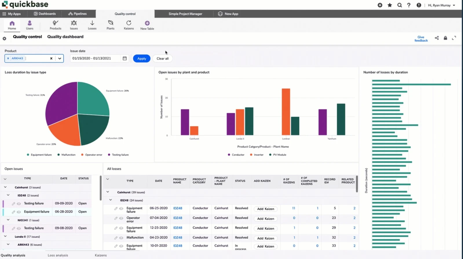 QuickBase, the best Monday.com alternative for software security