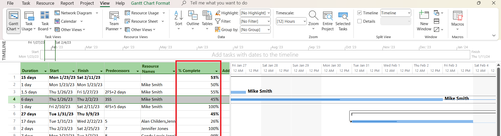 Microsoft Project Gantt Chart: A How-to Guide With Pros, Cons