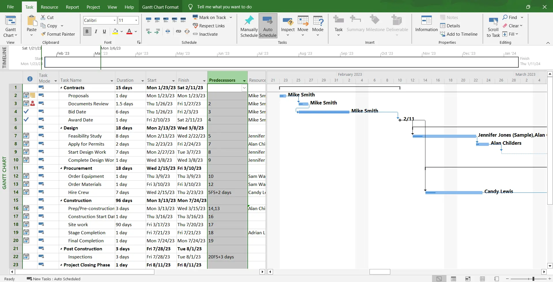 Microsoft Project Gantt chart