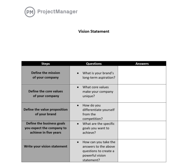 ProjectManager's vision statement template