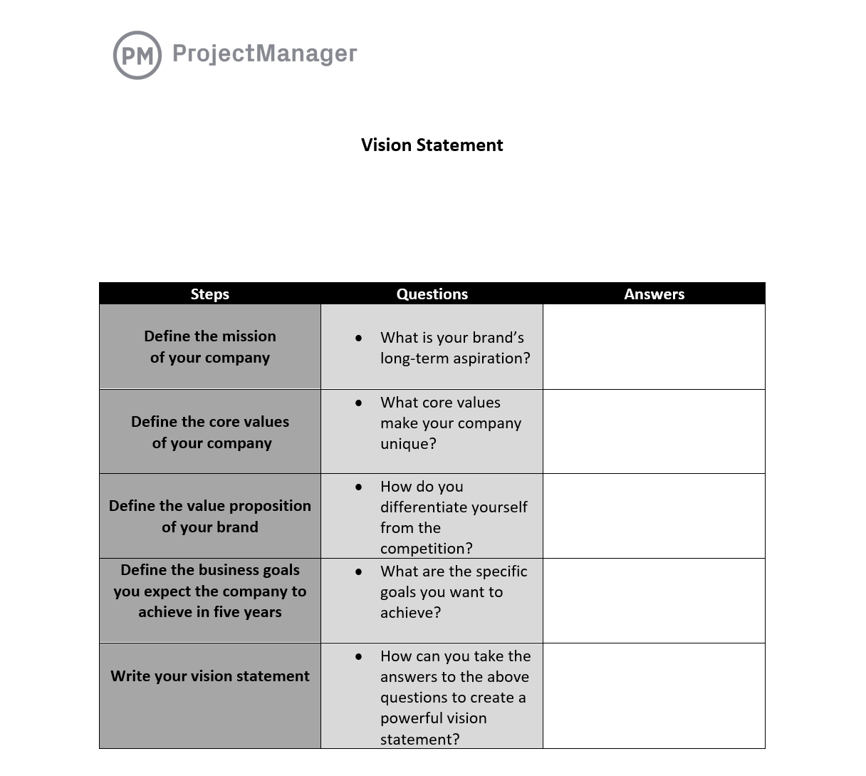 ProjectManager's vision statement template 