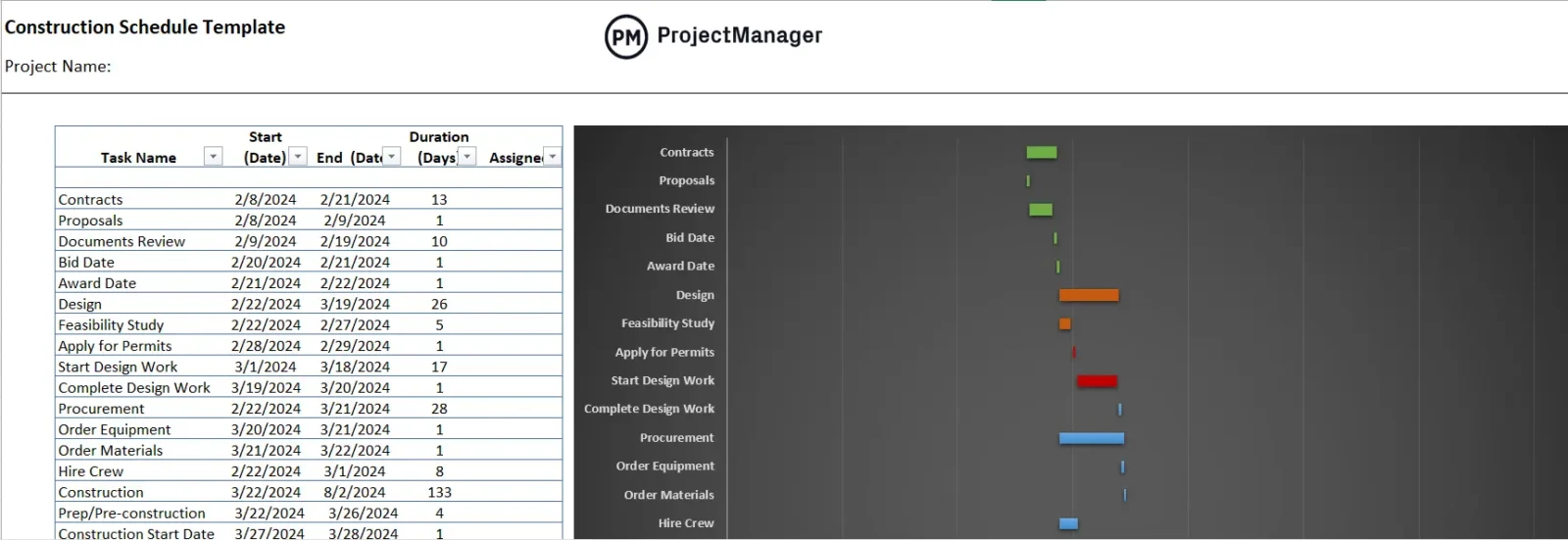 construction schedule template