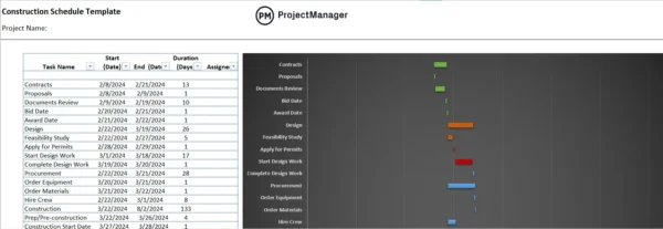 Managing construction projects, construction schedule template
