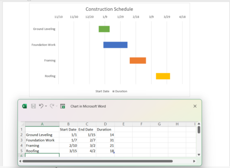 How to Make a Gantt Chart in Word (Template Included)