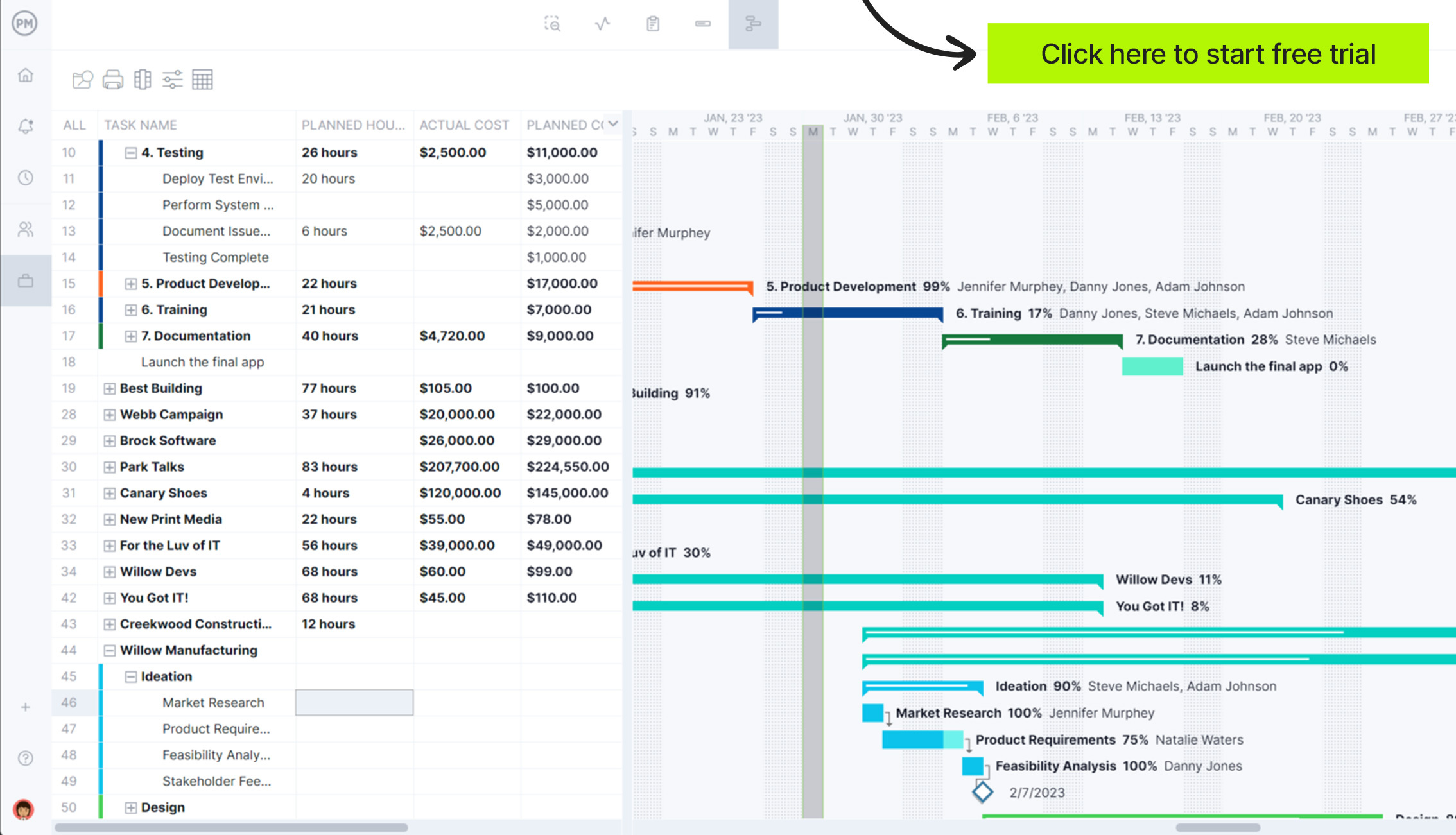 ProjectManager's program roadmap tool