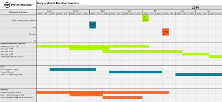 Free Google Sheets Timeline Template