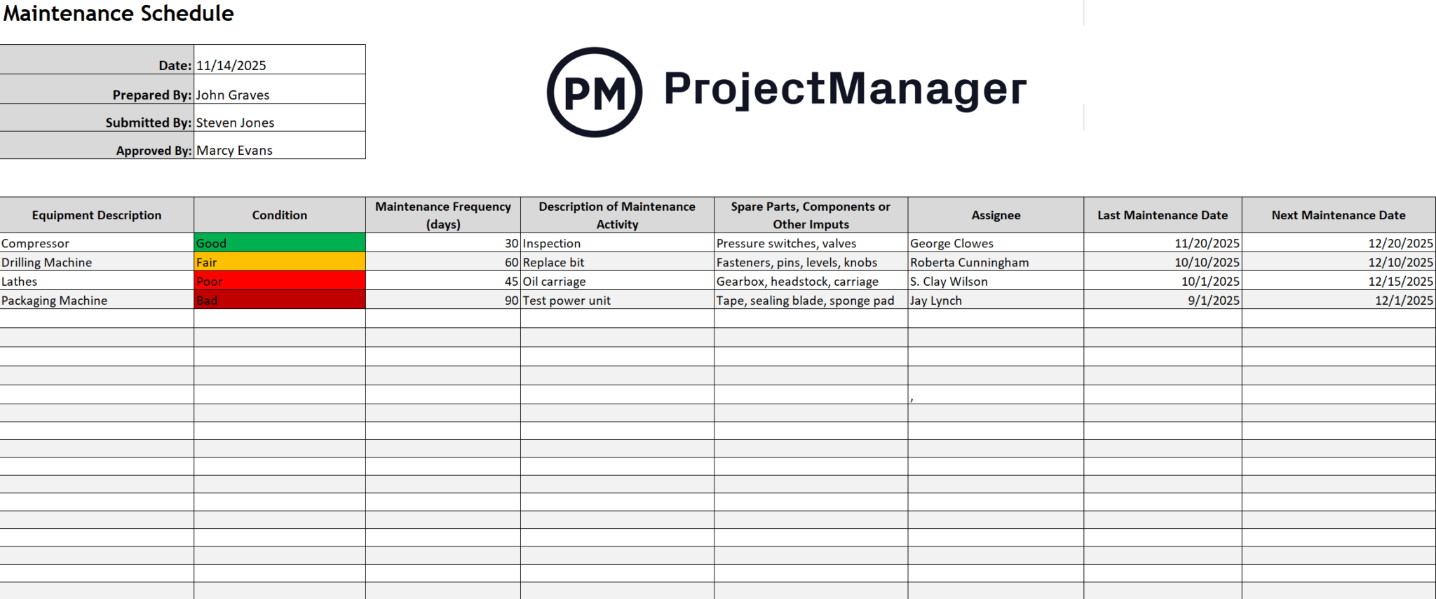 Maintenance Schedule Template - ProjectManager