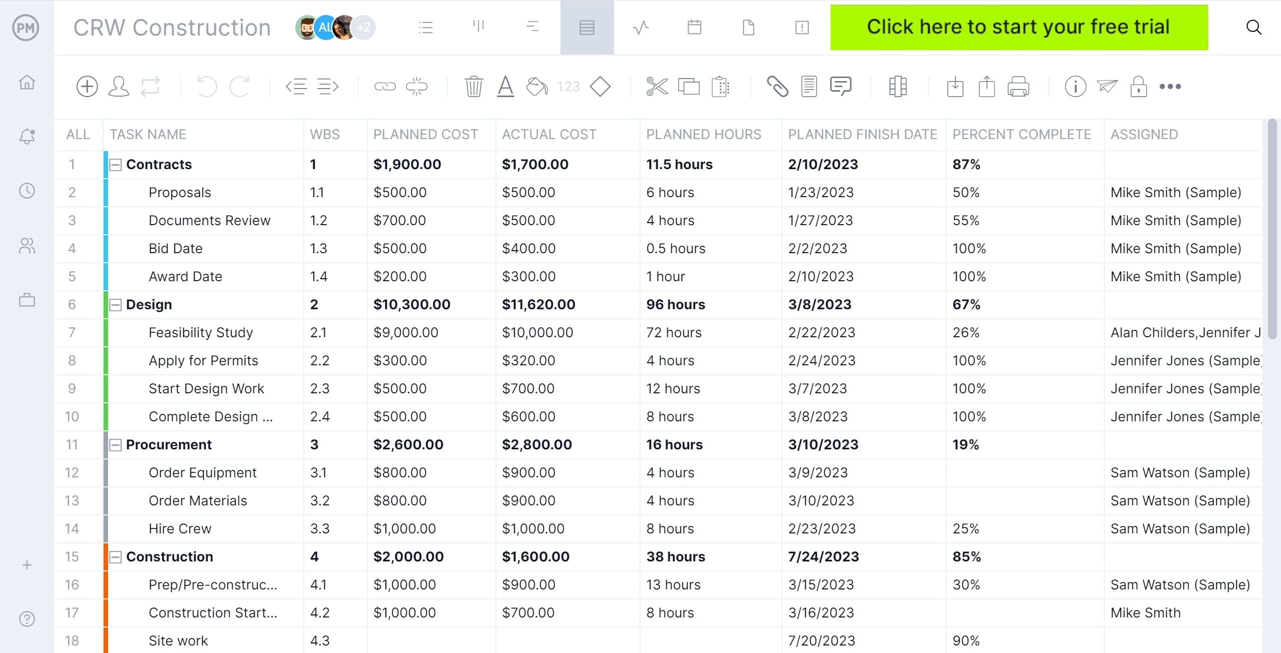 WBS breakdown in ProjectManager