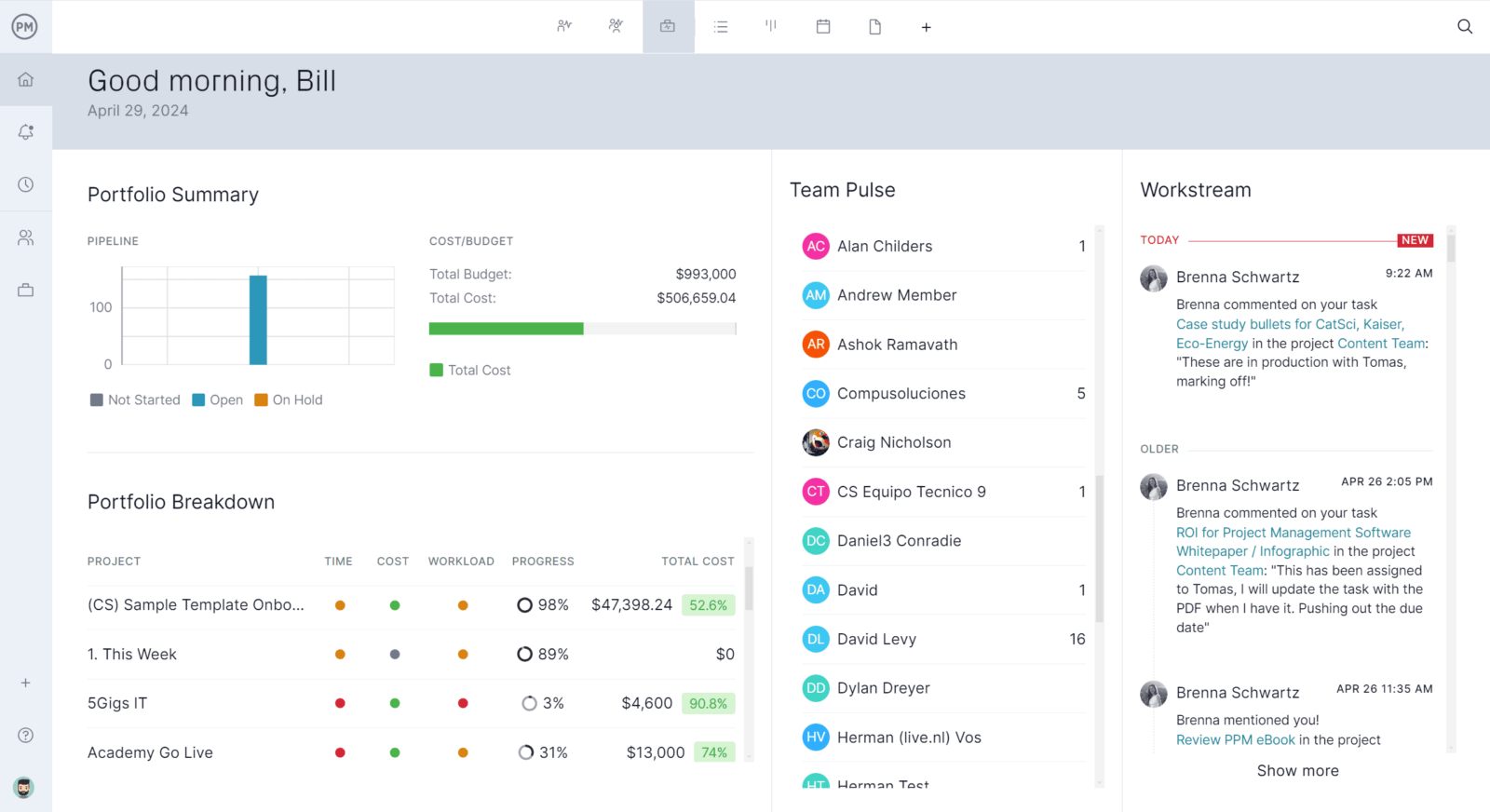 ProjectManager's real-time project portfolio tracking dashboard