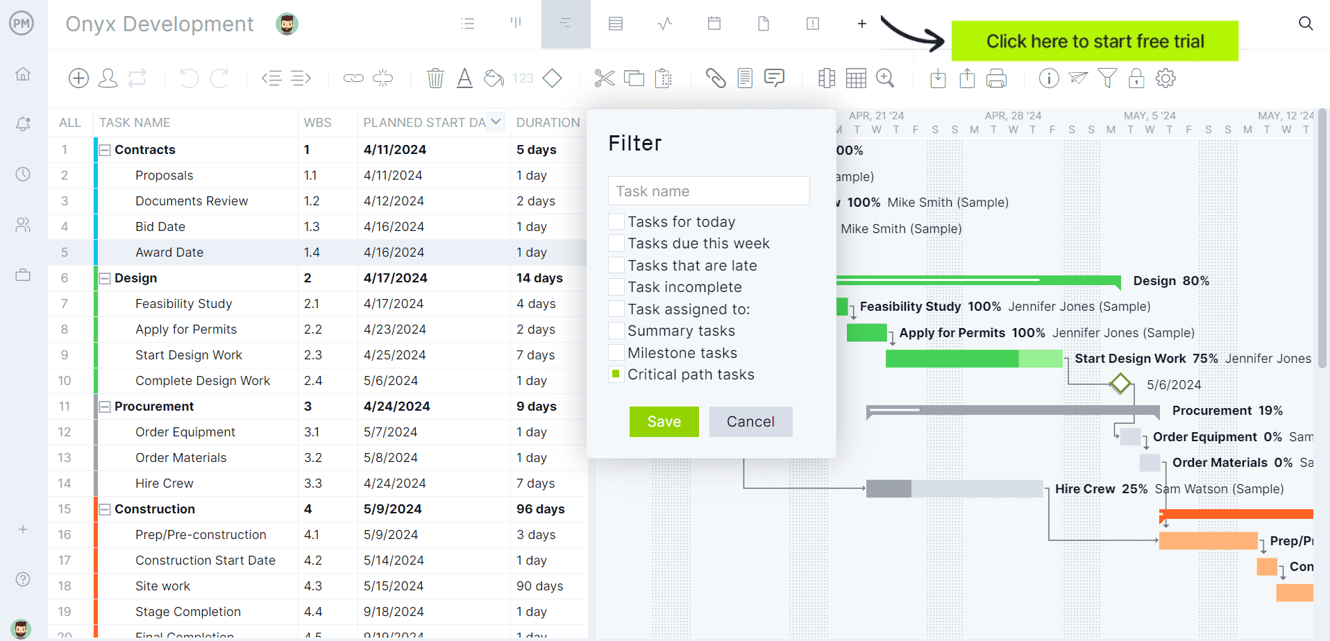 ProjectManager's shows you the critical path of a project automatically