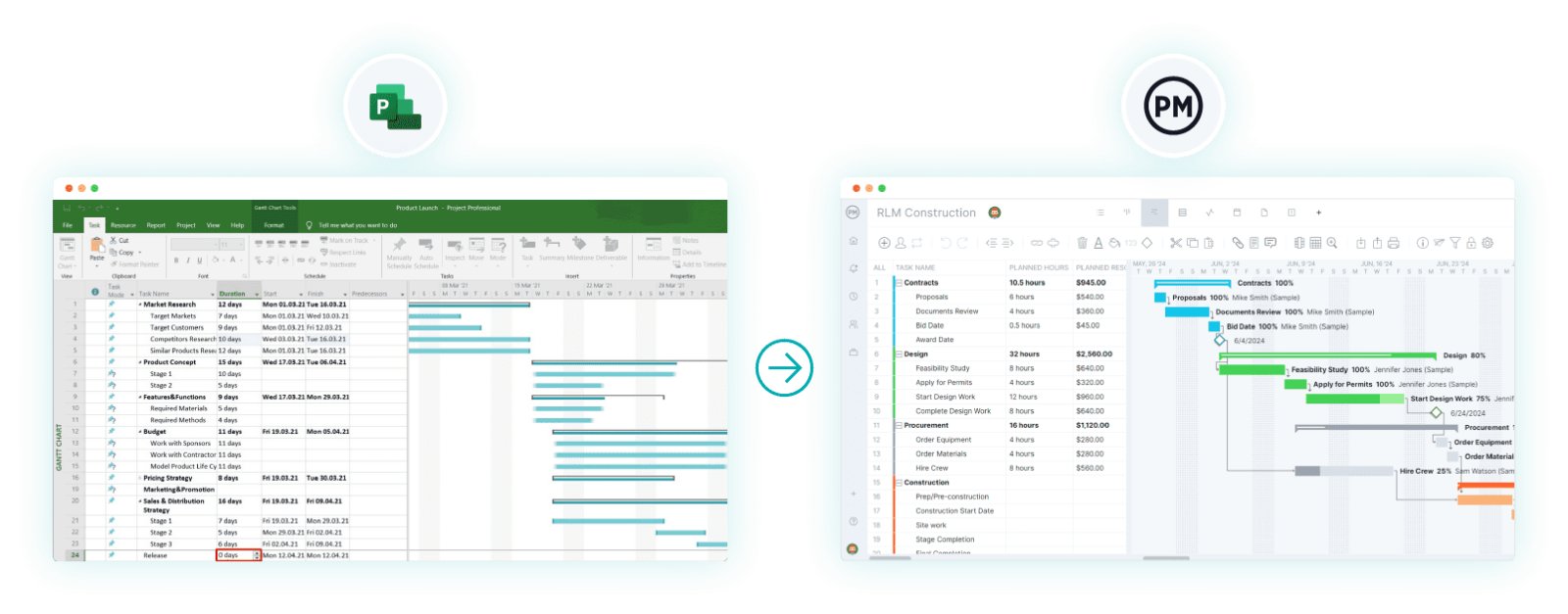 Microsoft Project files easily import into ProjectManager. Gantt chart is shown