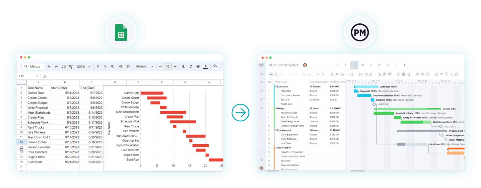 Import Google Sheets Gantt Chart to ProjectManager