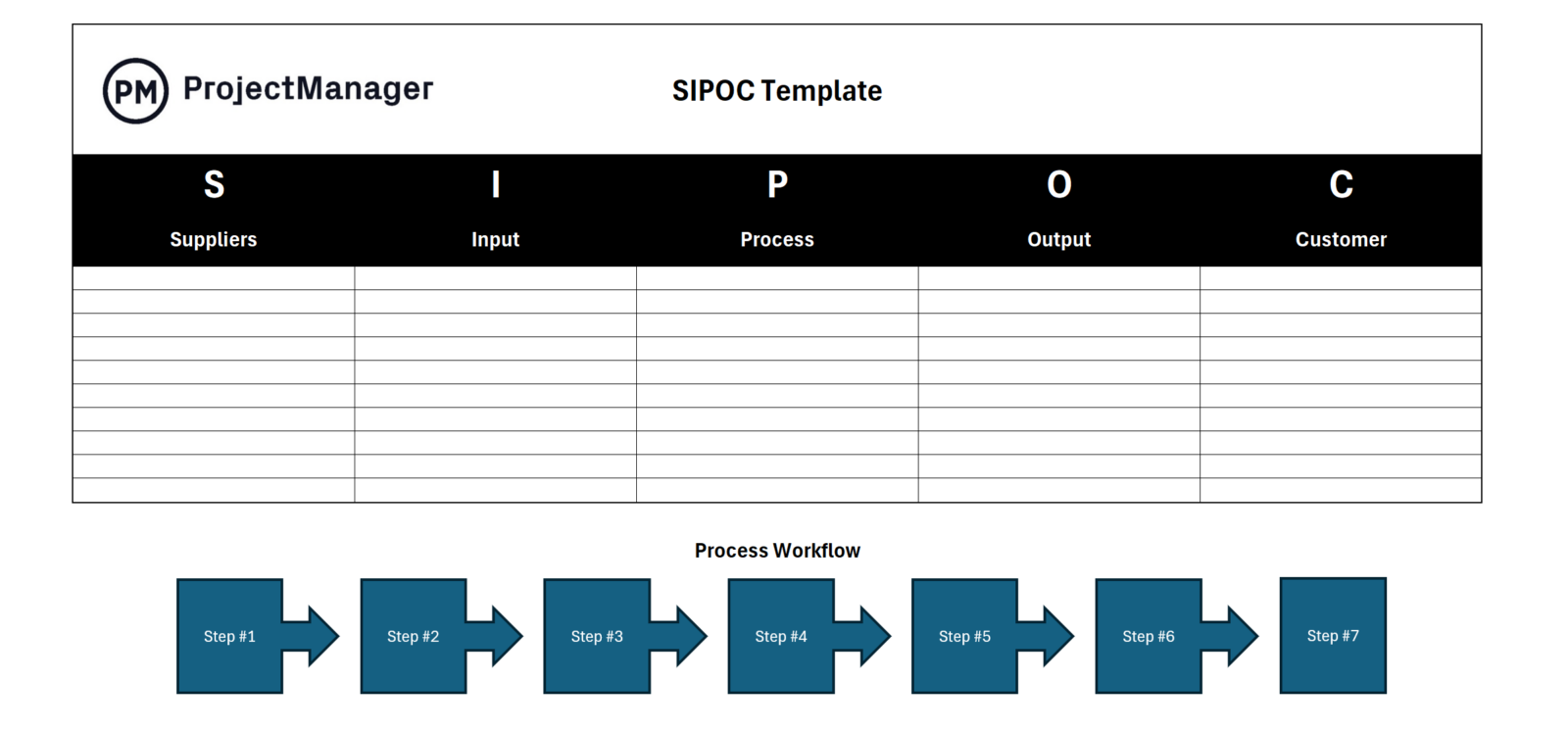 ProjectManager's SIPOC template for Excel