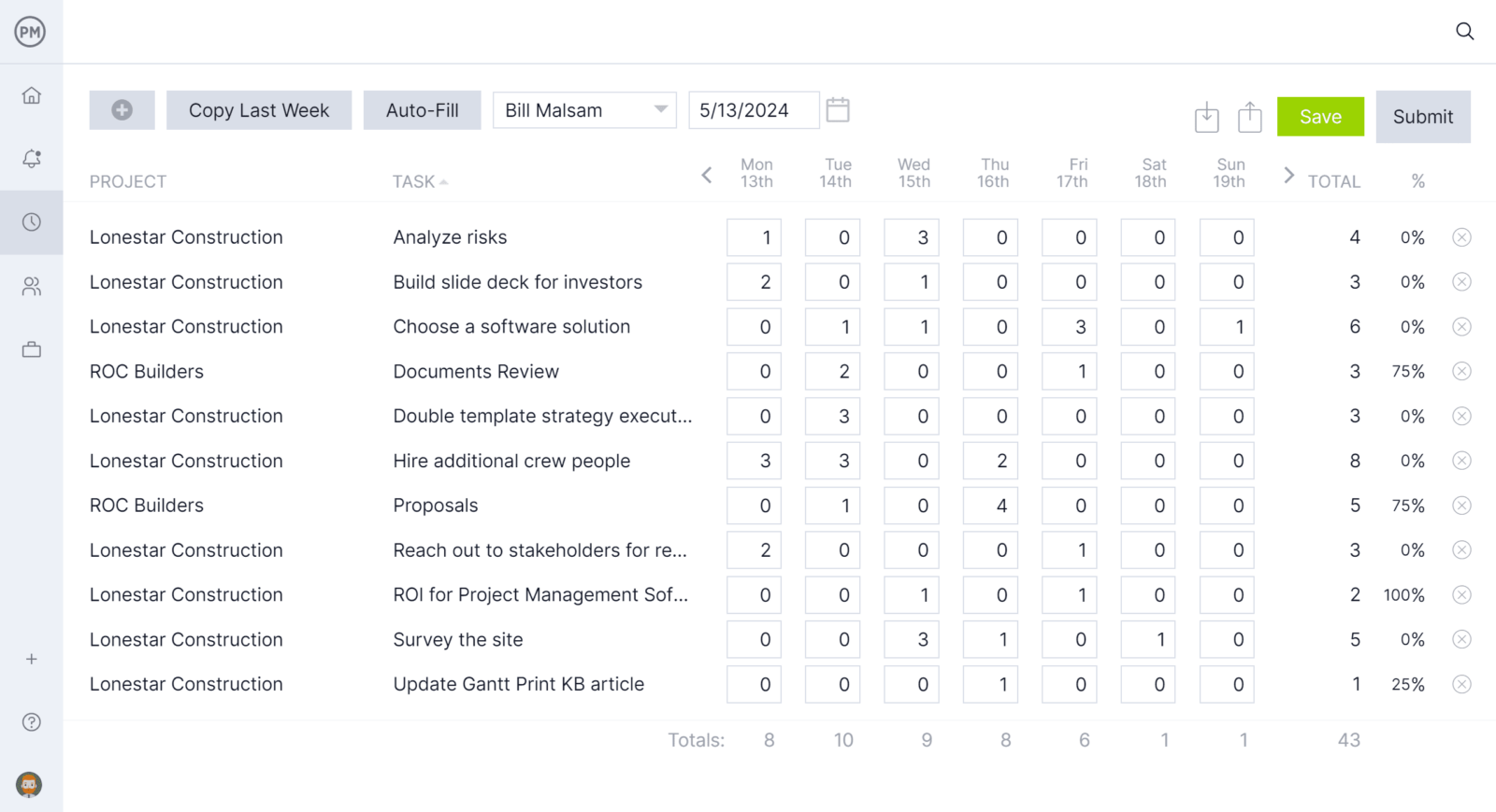 ProjectManager's timesheet is ideal for implementing job costing