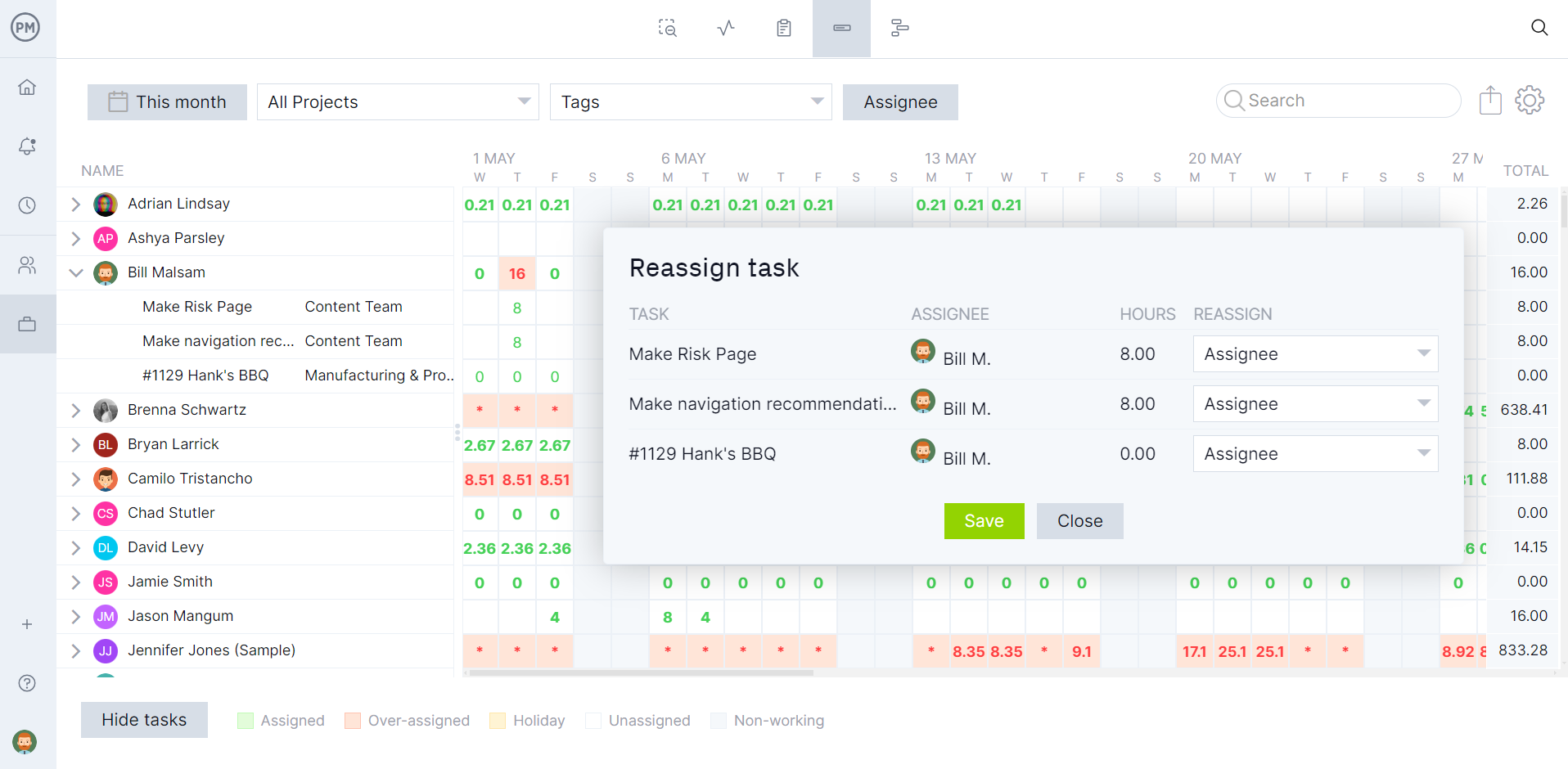 ProjectManager's workload chart with reassignment popup