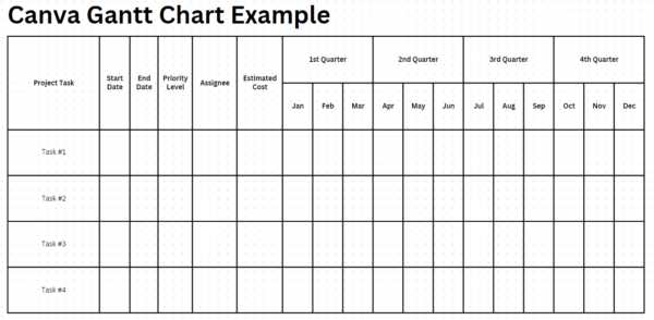 Canva Gantt chart showing task details and a calendar timeline