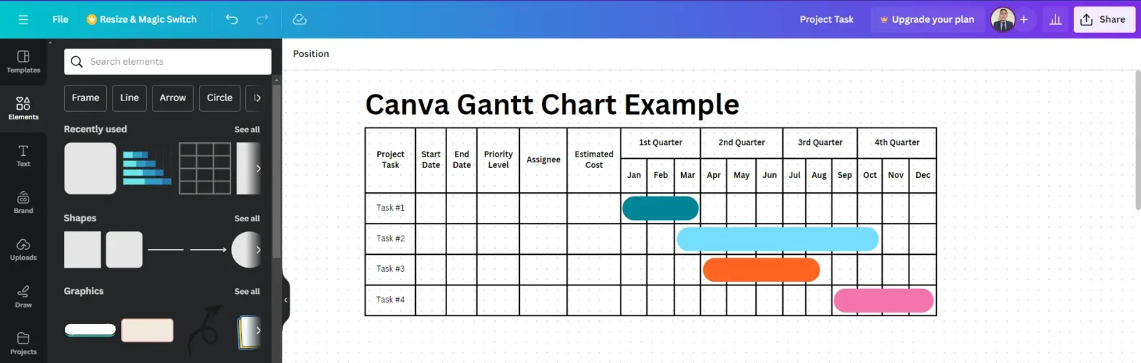 Canva Gantt chart stacked bar chart