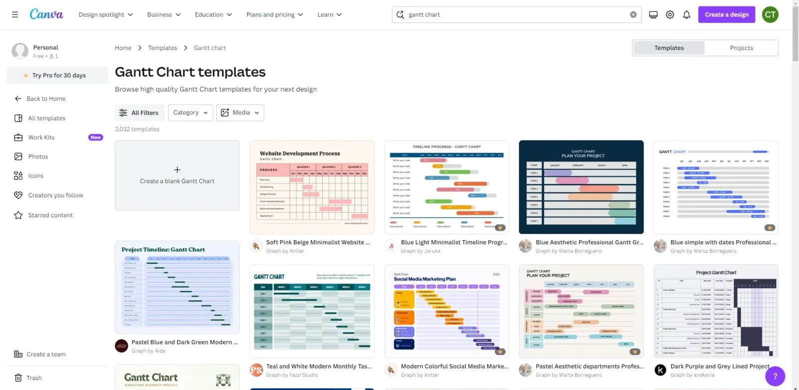 Canva gantt chart templates