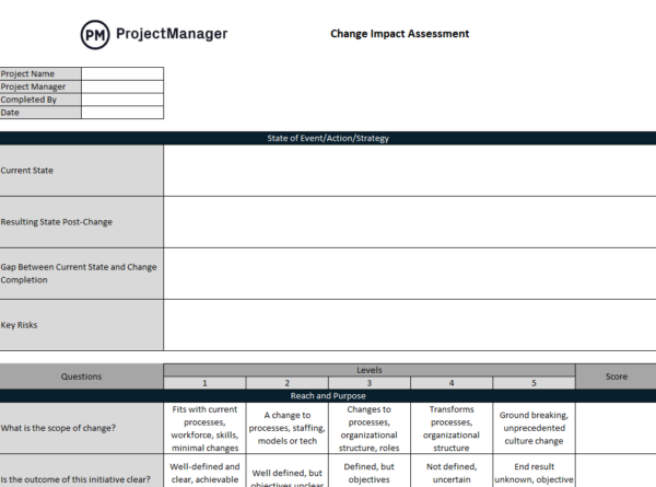 Change impact report template