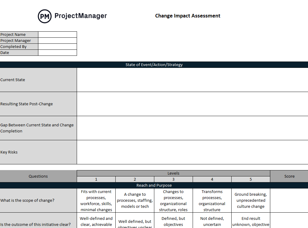 ProjectManager's change impact assessment template for Excel