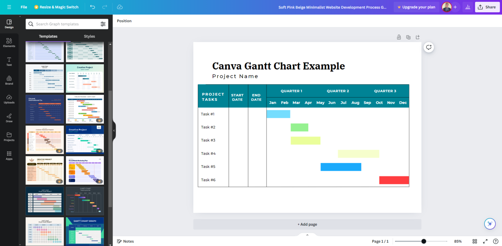 editing a gantt chart template in Canva