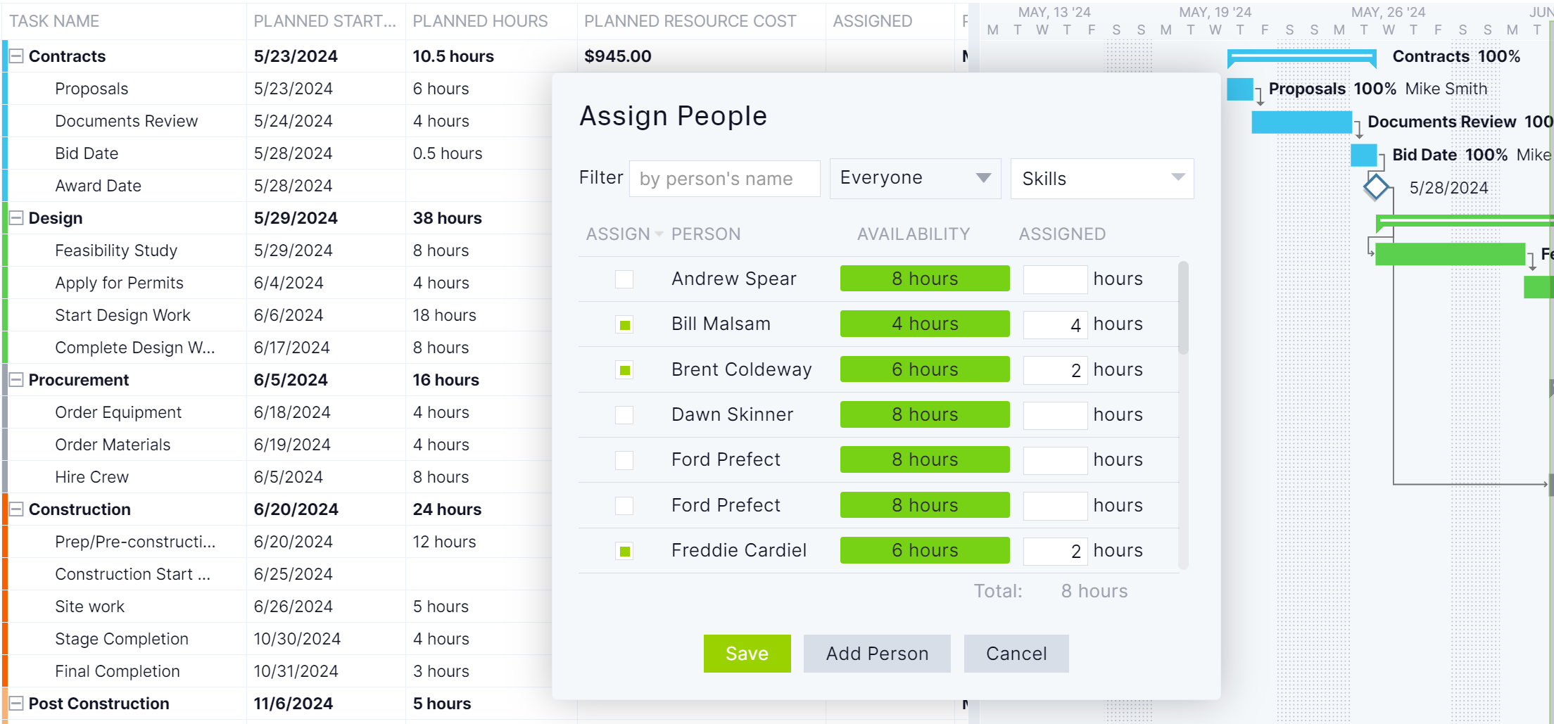 Assign people popup on the Gantt chart