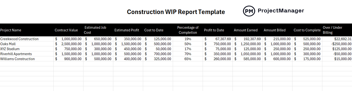 best excel business plan template