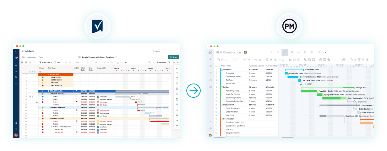 What Is Smartsheet? Uses, Features and Pricing