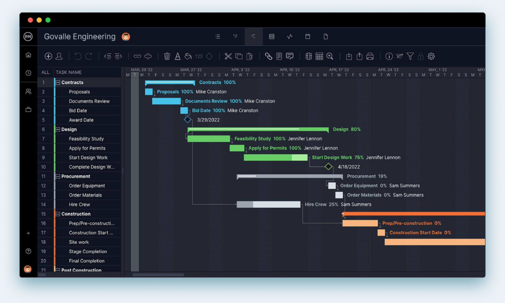 engineering project management software gantt chart